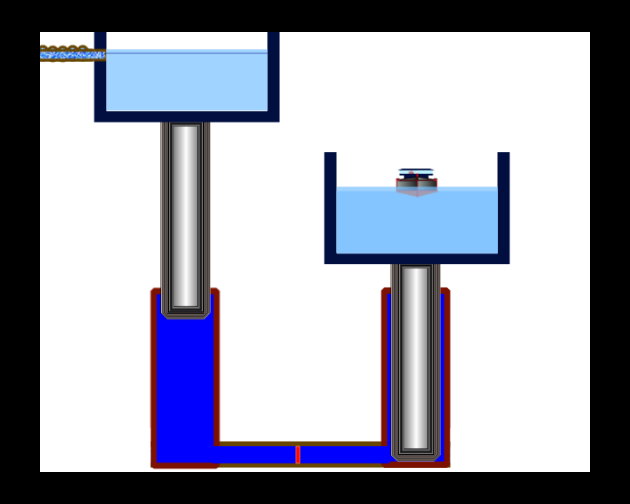 grafikhydraulik