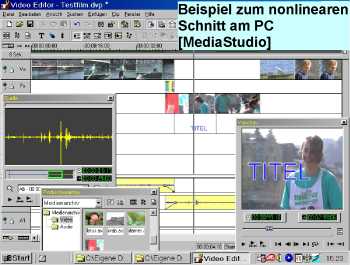 Videoschnitt am PC